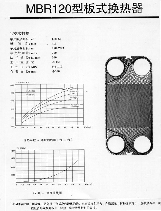 上海MBR120型板式換熱器